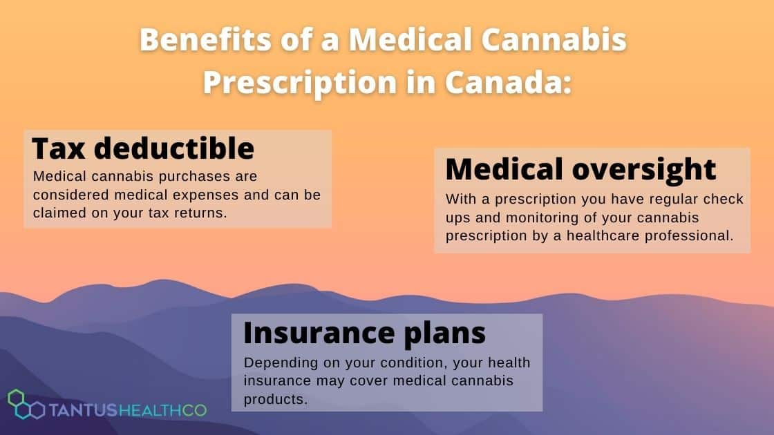 medical cannabis benefits canada (2)